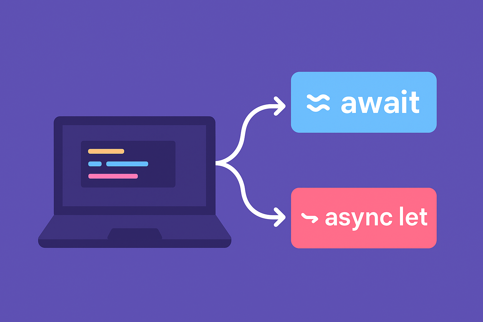 async/await vs. async let