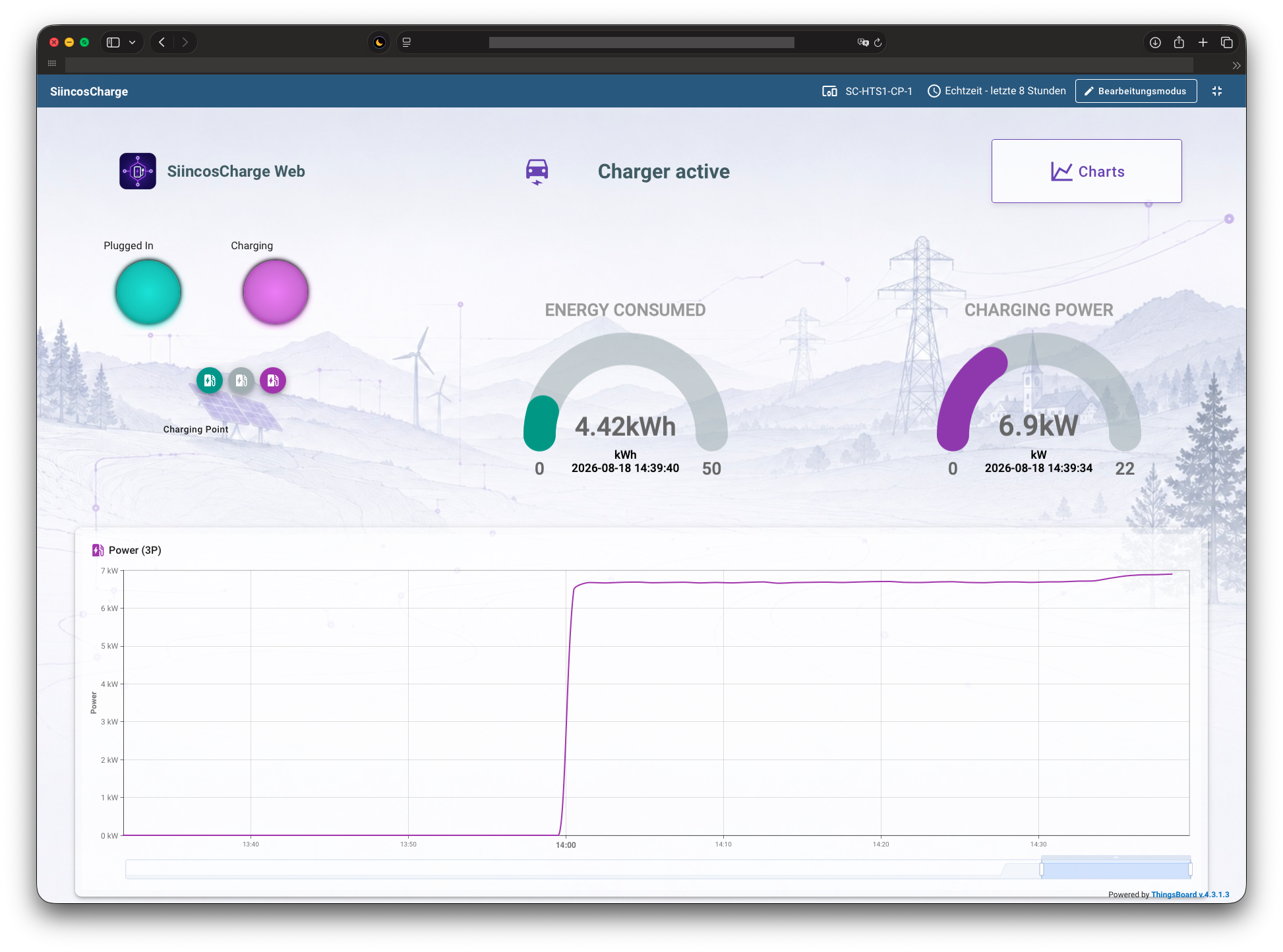 SiincosCharge Web showing a charging point while a vehicle is plugged in and charging: about 7 kW power and 4.42 kWh energy consumed so far